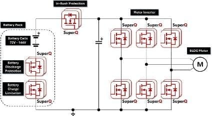motor drive schematic Motor drive schematic